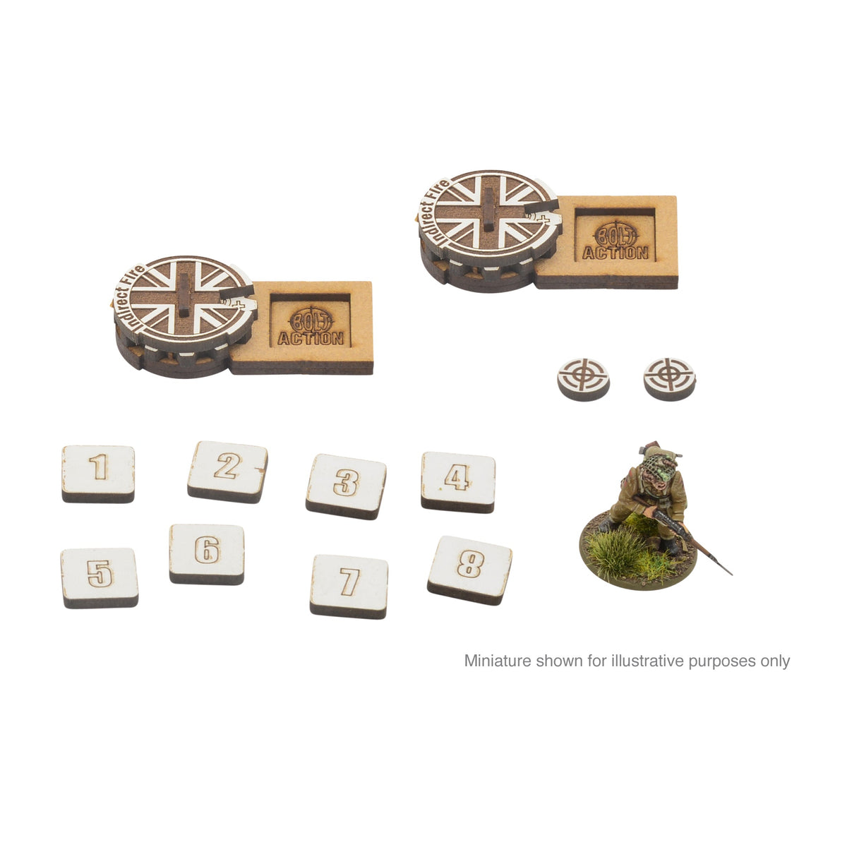 British Artillery Zeroing In Markers