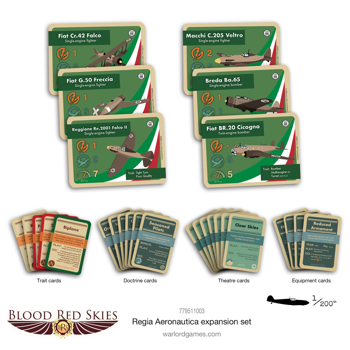 Italian Regia Aeronautica Expansion Pack